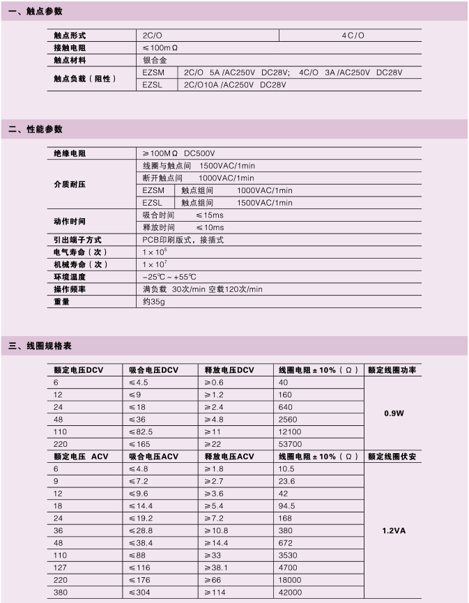 EZSM、EZSL系列測試按鈕繼電器